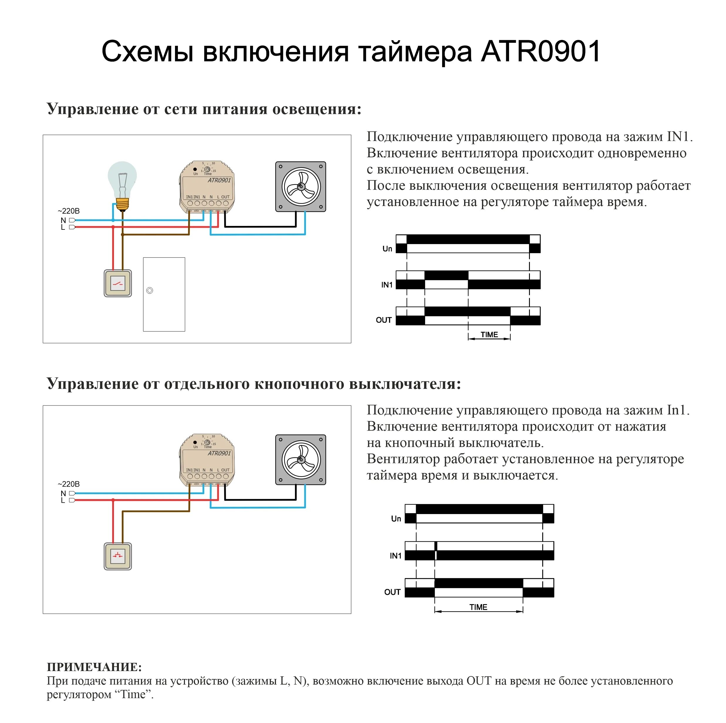 Подключение вентилятора через таймер Как подключить вентилятор с таймером