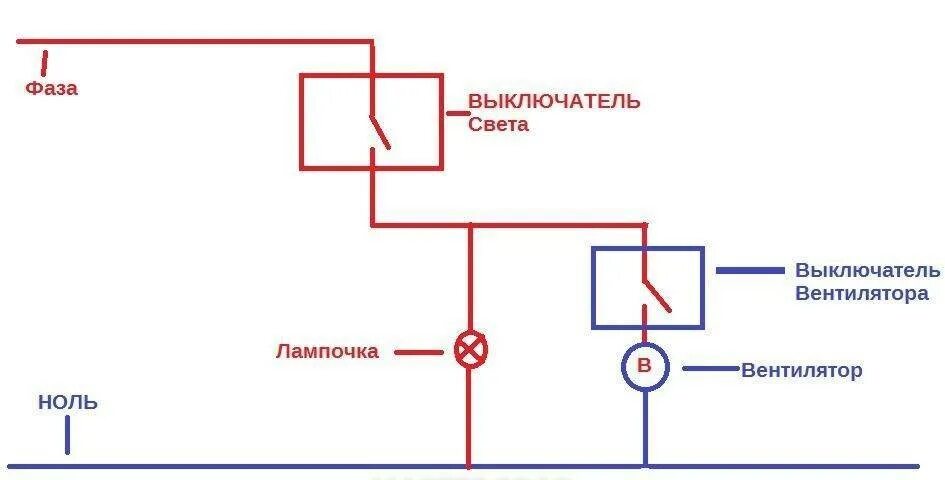 Подключение вентилятора через выключатель Как подключить вентилятор в ванной к выключателю - разбираемся со схемами, как п