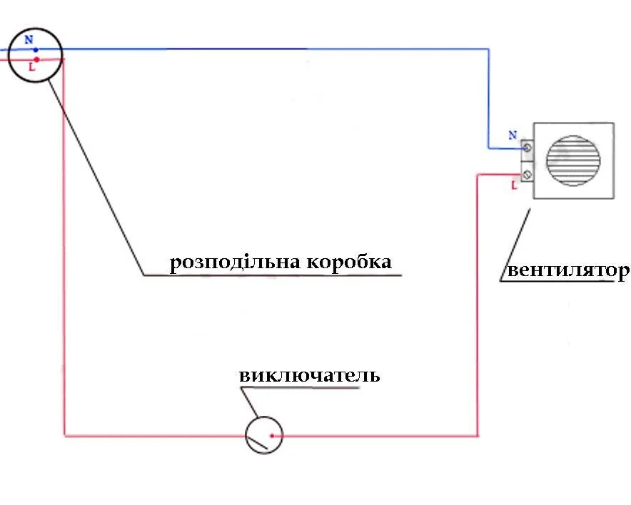 Подключение вентилятора через выключатель схема Подключение вытяжки в ванной к выключателю света: лучшие схемы и пошаговый инстр