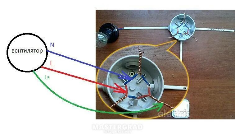 Подключение вентилятора к лампочке Как подключить вентилятор в ванной к лампочке фото - DelaDom.ru