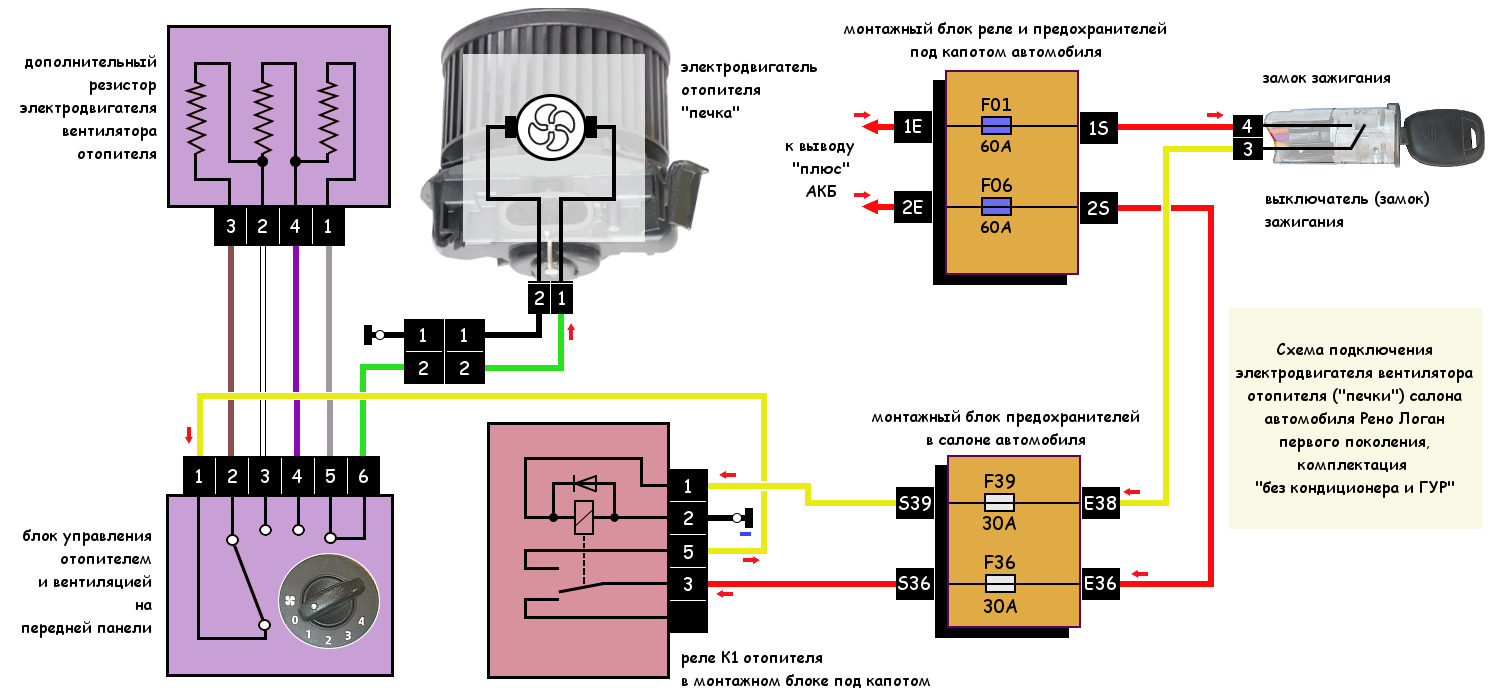 Подключение вентилятора калина 1 "Печка" (отопитель салона) Логана, схема подключения