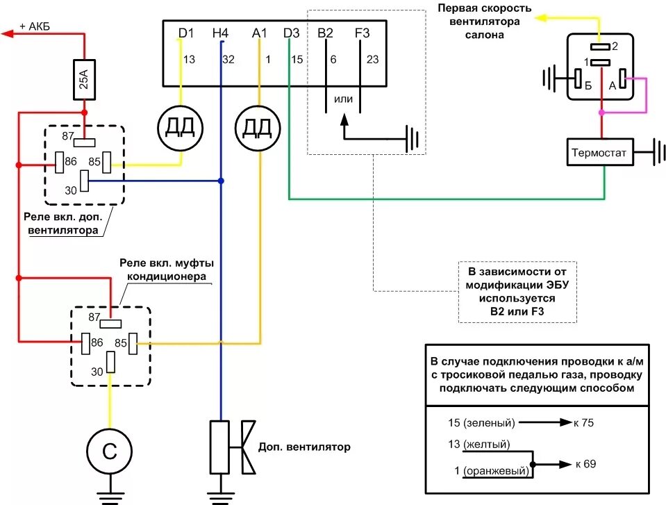 Подключение вентилятора калина 1 Схема подключения кондиционера. - Lada Калина универсал, 1,6 л, 2010 года электр