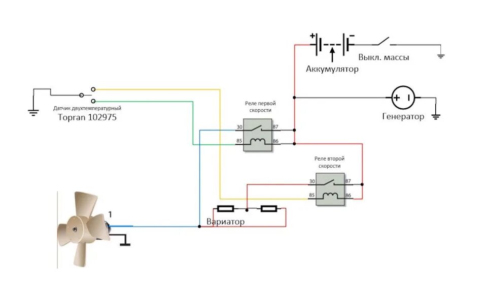 Подключение вентилятора охлаждения через реле газель Схема двухскоростного подключения электровентилятора - ГАЗ Газель, 2,9 л, 2000 г