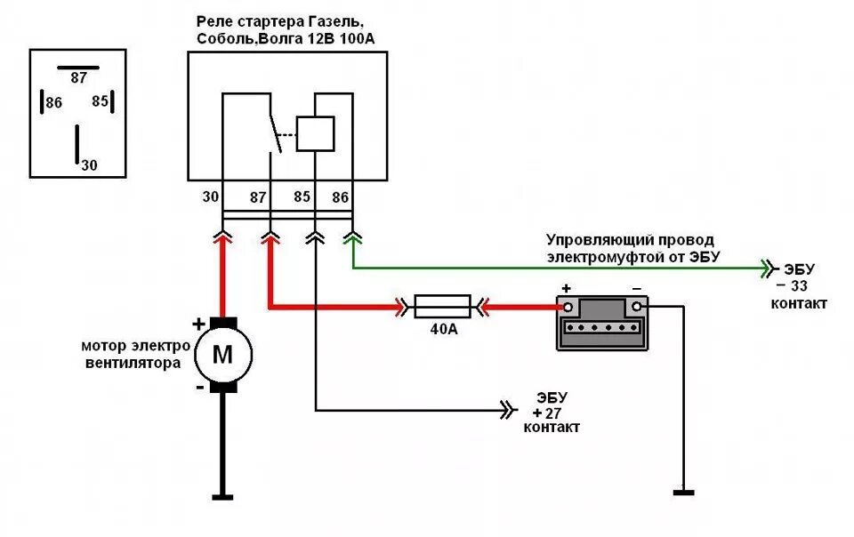 Подключение вентилятора охлаждения через реле газель Подключение электровентилятора от ЭБУ - ГАЗ Соболь, 2,5 л, 2004 года электроника