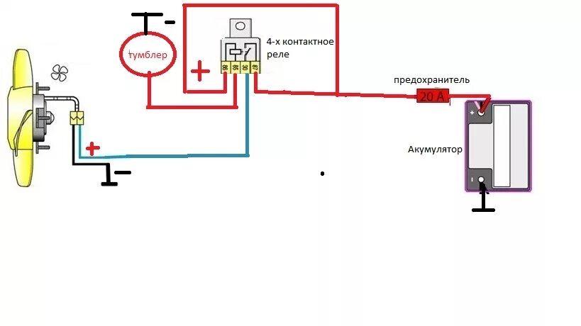 Подключение вентилятора охлаждения через реле газель Принудительное включение охлаждения - Lada 21083, 1,5 л, 1993 года электроника D