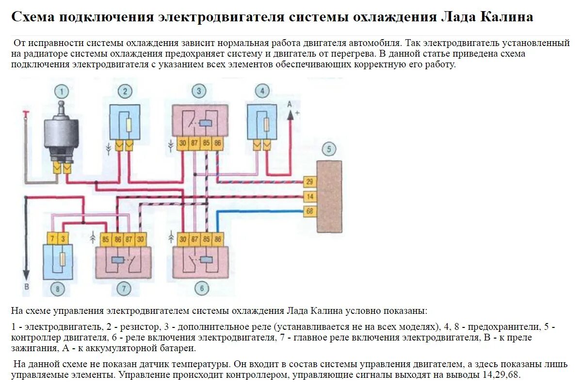 Подключение вентилятора охлаждения калина 1 Принудительное включение вентилятора охлаждения через кнопку. - Lada Калина седа