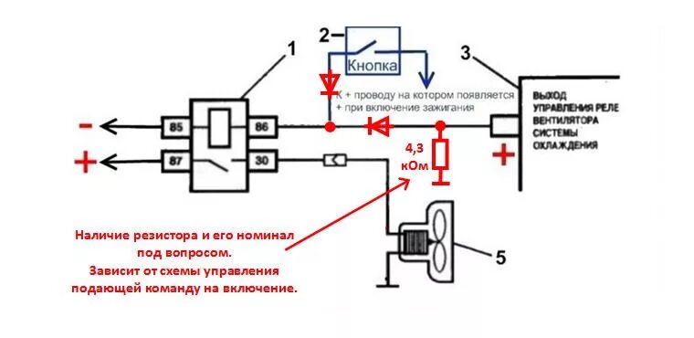 Подключение вентилятора охлаждения калина 1 Принудительное включение вентилятора - Lada 4x4 3D, 1,7 л, 2011 года своими рука