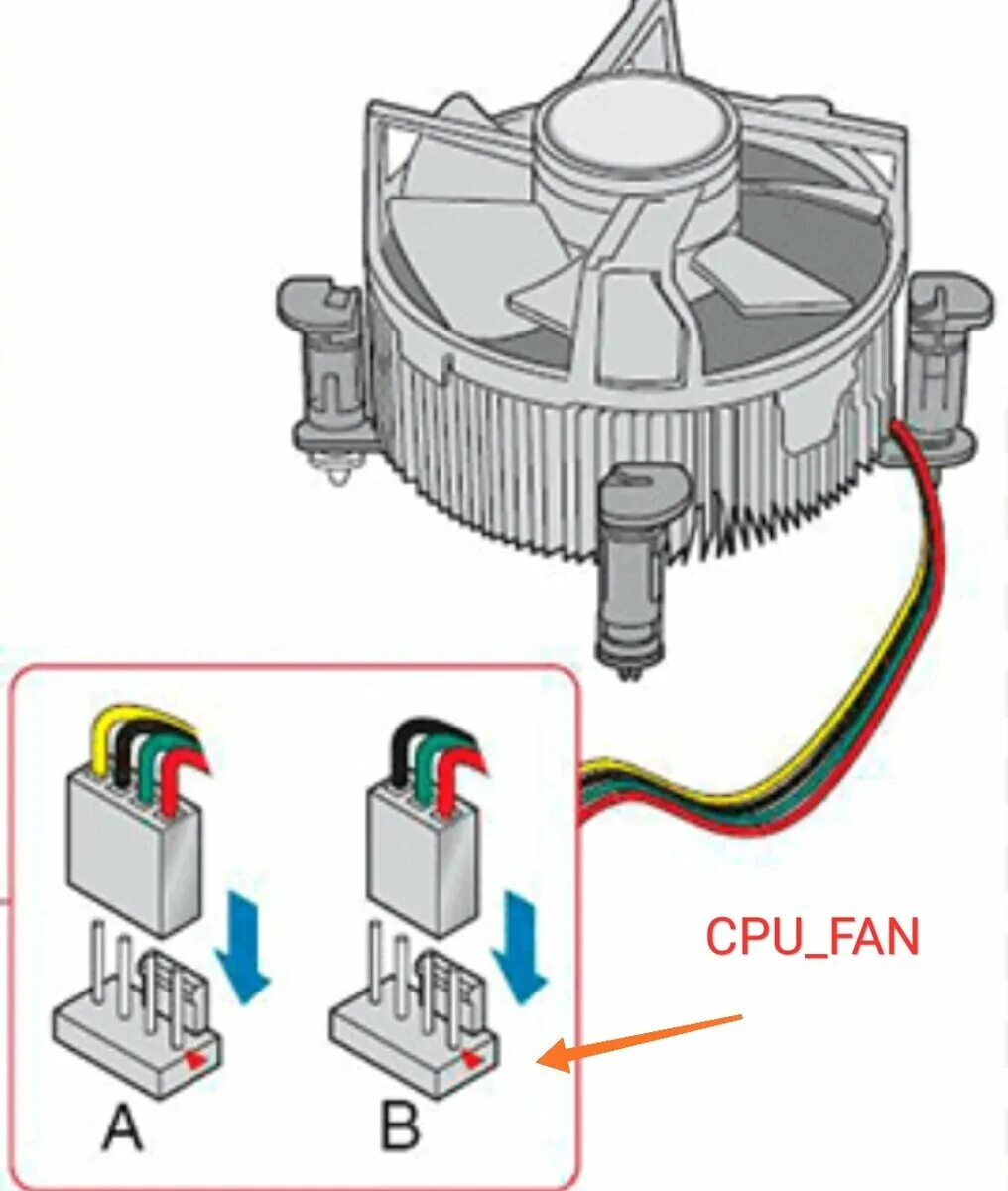 Подключение вентилятора охлаждения компьютера с 3 проводами Шумит компьютер?Сильно греется? XEONчики Дзен