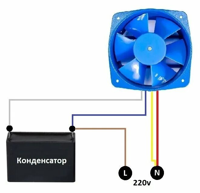 Как подключить вентилятор напрямую к блоку питания компьютера - generatorexperts