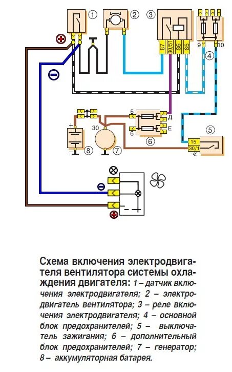 Подключение вентилятора охлаждения ваз 2106 карбюратор 1 Выключатель вентилятора системы охлаждения двигателя с подсветкой - Lada 2106,