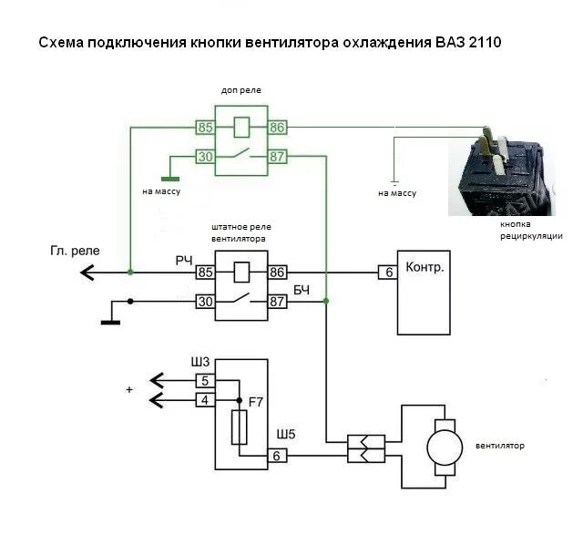 Подключение вентилятора охлаждения ваз 2110 Принудительное включение вентилятора - Lada 21124, 1,6 л, 2005 года электроника 