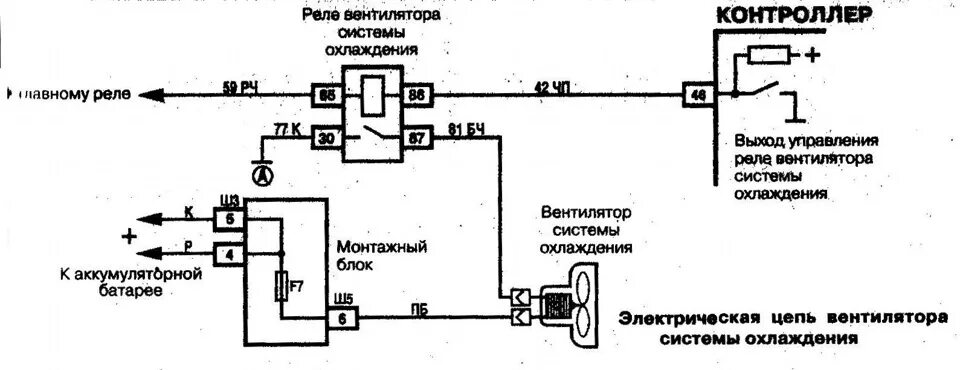 Подключение вентилятора охлаждения ваз 2110 с аккумулятора Принудительное включение вентилятора системы охлаждения. - Lada 2115, 1,5 л, 200