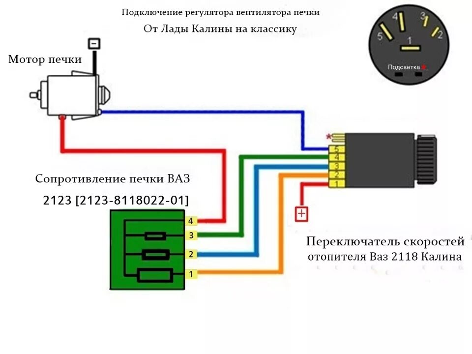 Подключение вентилятора печки ваз Регулятор печки от Калины на Ваз 2106 - Lada 2106, 1,6 л, 2002 года аксессуары D