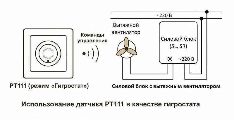 Подключение вентилятора с датчиком влажности и таймером Как подключить вентилятор с датчиком влажности: схемы и правила монтажа + советы