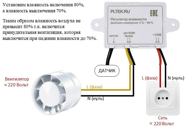 Подключение вентилятора с датчиком влажности и таймером Контроллер влажности серый - купить с доставкой по выгодным ценам в интернет-маг