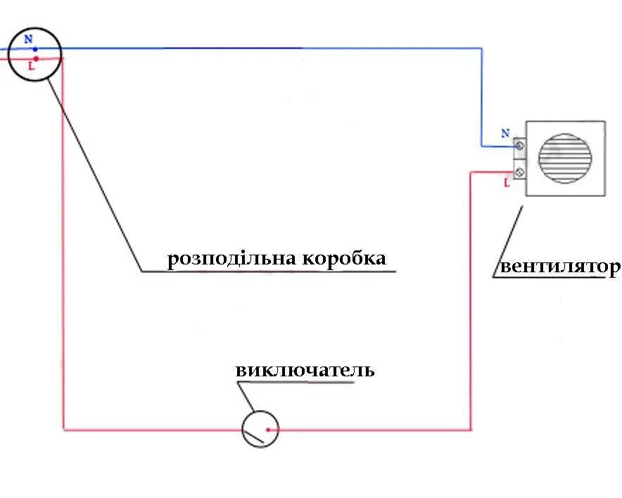 Подключение вентилятора в ванной через выключатель Как подключить вентилятор в ванной к выключателю: с таймером, через лампочку