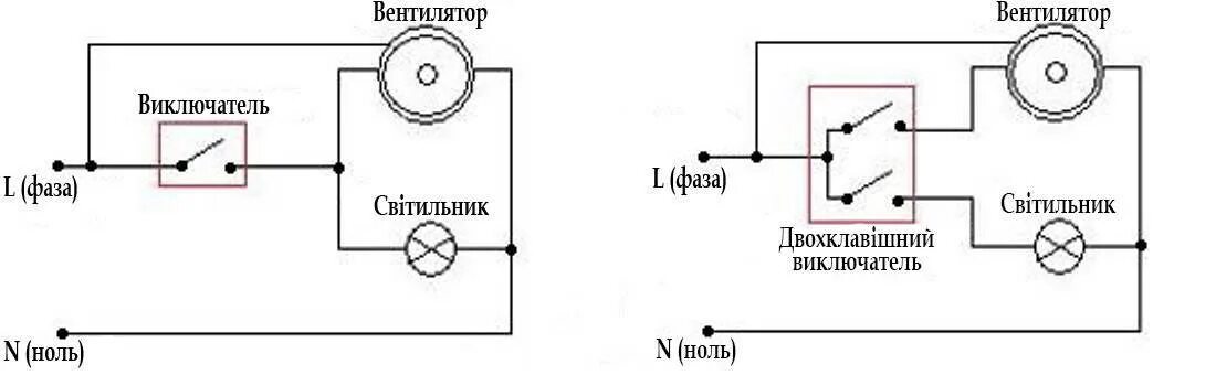 Подключение вентилятора в ванной через выключатель двухклавишный Как подключить вентилятор в ванной к выключателю - разбираемся со схемами, как п