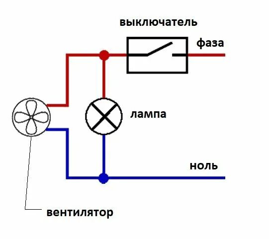 Подключение вентилятора в ванной через выключатель двухклавишный Вентиляция в квартире своими руками: как сделать эффективную систему