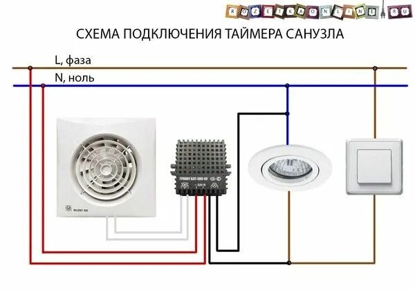 Подключение вентилятора в ванной через выключатель двухклавишный Pin von Baronetki Andrei auf габариты