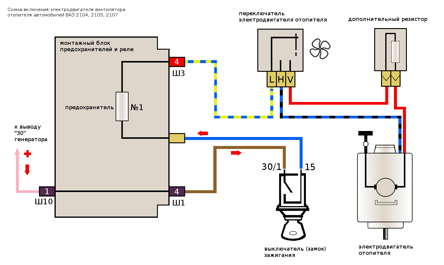 Подключение вентилятора ваз 2107 Схема включения электродвигателя отопителя 2104, 2105, 2107