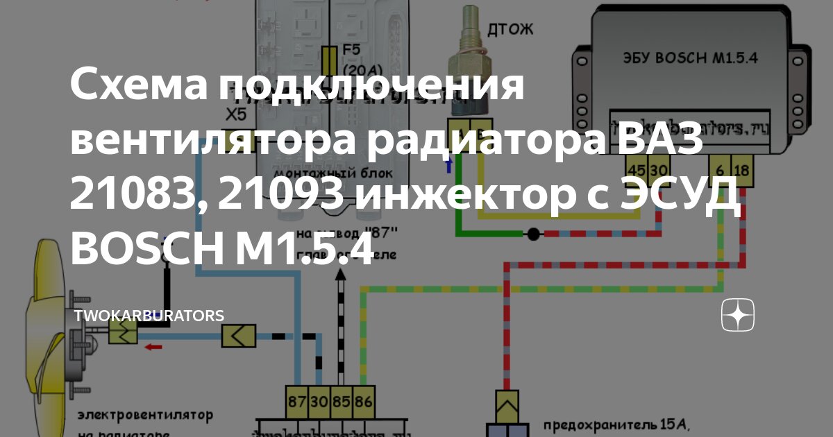 Подключение вентилятора ваз 2109 инжектор Схема подключения вентилятора радиатора ВАЗ 21083, 21093 инжектор с ЭСУД BOSCH M