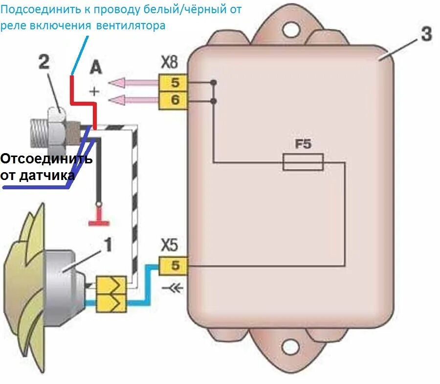 Подключение вентилятора ваз 2109 карбюратор Делаем дальше Январь 5.1 - Lada 21093, 1,5 л, 1998 года тюнинг DRIVE2