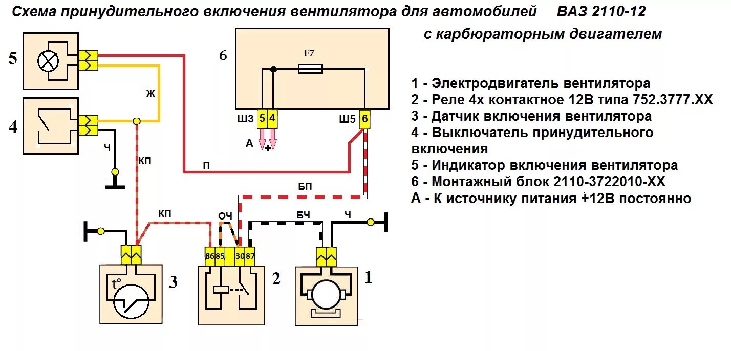 Подключение вентилятора ваз 2110 Дополнения к теме по установке электрооборудования от 2110 - Lada 2109, 1,5 л, 1