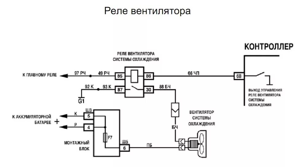 Подключение вентилятора ваз 2115 инжектор 65. Включение "Карлосона". - Lada Приора седан, 1,6 л, 2012 года своими руками D