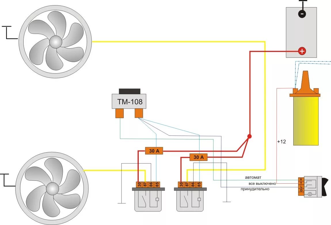 Подключение вентилятора ваз 21214 Электровентиляторы с генераторм - Lada 4x4 3D, 1,7 л, 1997 года тюнинг DRIVE2