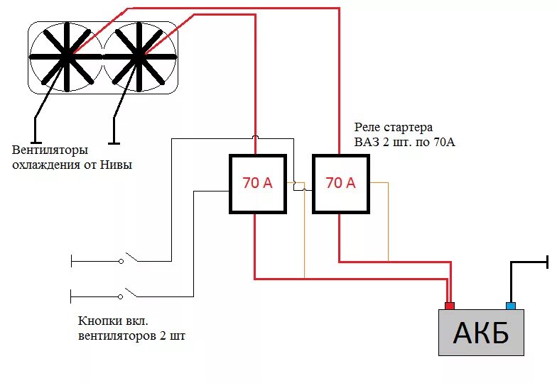 Подключение вентилятора ваз 21214 Дополнение к установке вентиляторов охлаждения от Нивы (Электрическая схема), кр