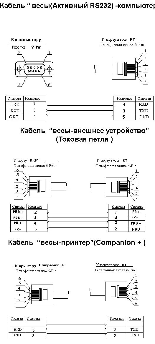 Подключение весов cas к компьютеру Схемы распайки соединительных шнуров весов ВТ