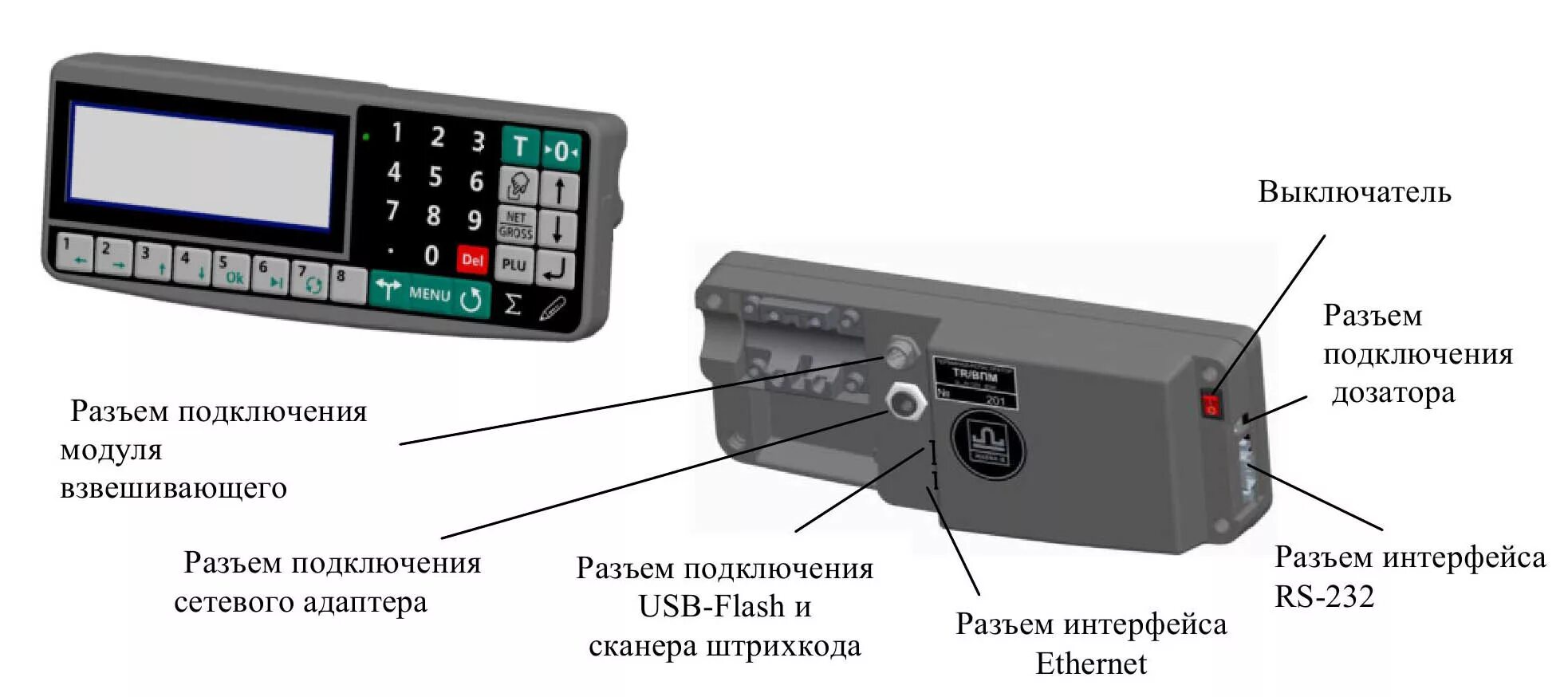 Подключение весов масса к к компьютеру 4D-P.S-3_RA весы платформенные 1500х1250 мм из нержавеющей стали с терминалом RA