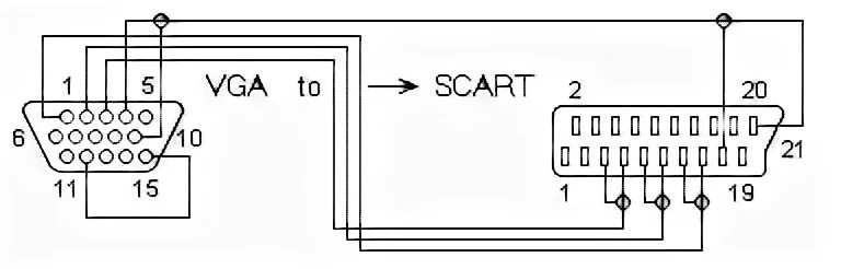 Подключение vga к телевизору Ответы Mail.ru: Как сделать переходник VGA (тюльпан) to S-video