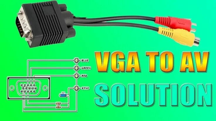 Подключение vga к телевизору VGA To AV Converter? Diagram RCA Cable To HDMI? For Old TV To Smart TV? Vga conn