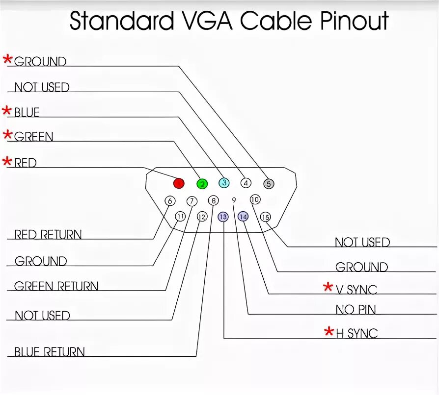 Подключение vga к телевизору звук Установка компьютера MacMini в GSII.