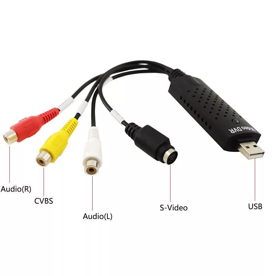 Подключение видео через usb Адаптер видеозахвата, USB 2,0, один канал, аналоговый, цифровой формат, DVD, VHS