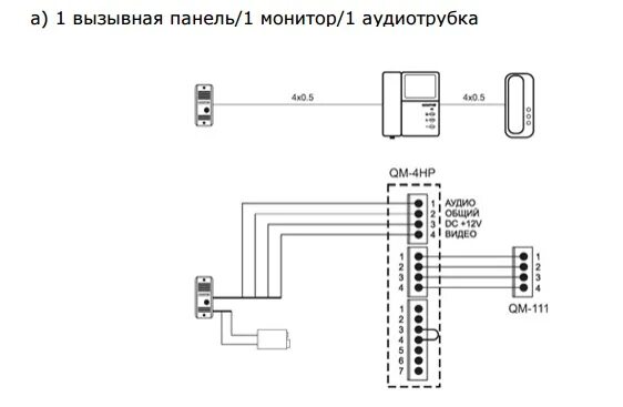 Подключение видеодомофона через контроллер Схема подключения домофона (видеодомофона) в частный дом: вариант с электромагни