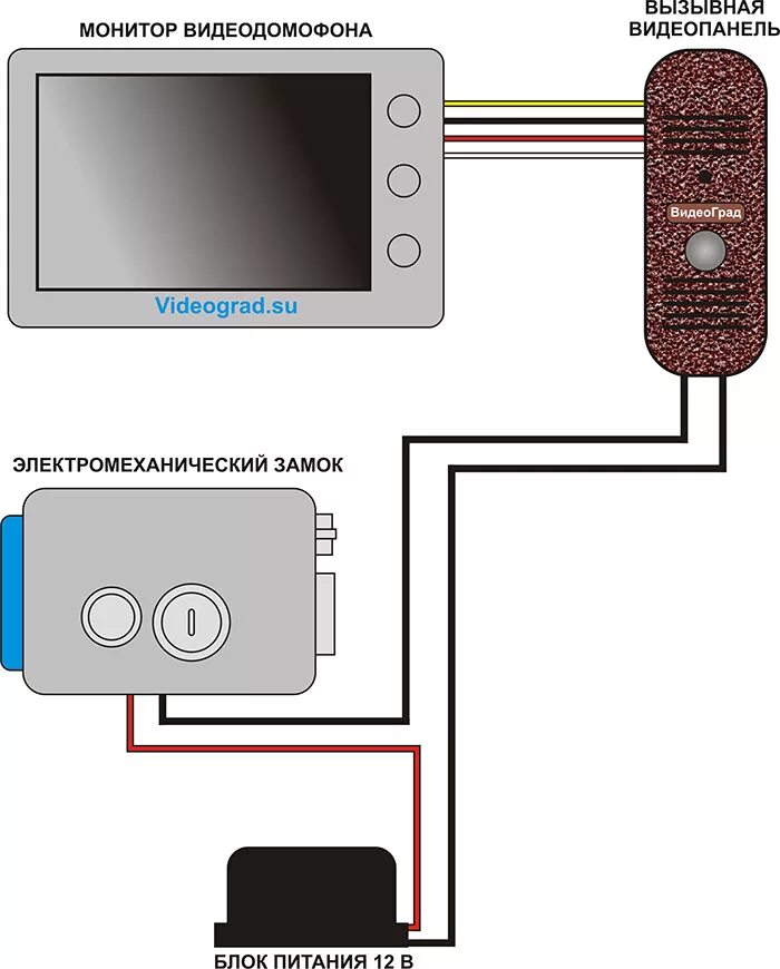 Подключение видеодомофона с электромеханическим замком с буз Видеодомофон как подключить HeatProf.ru