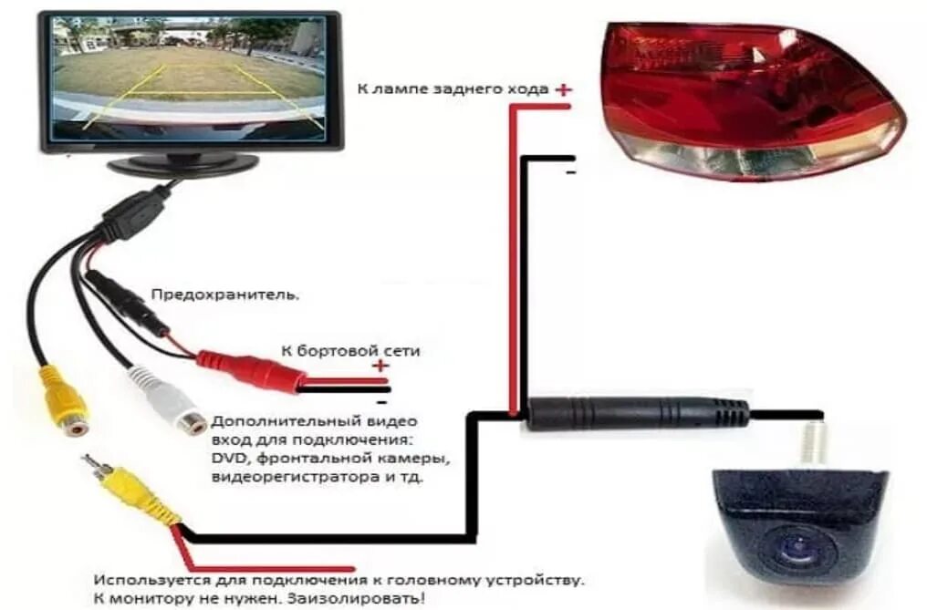 Подключение видеокамеры заднего хода к магнитоле Как подключить переднюю камеру к магнитоле андроид