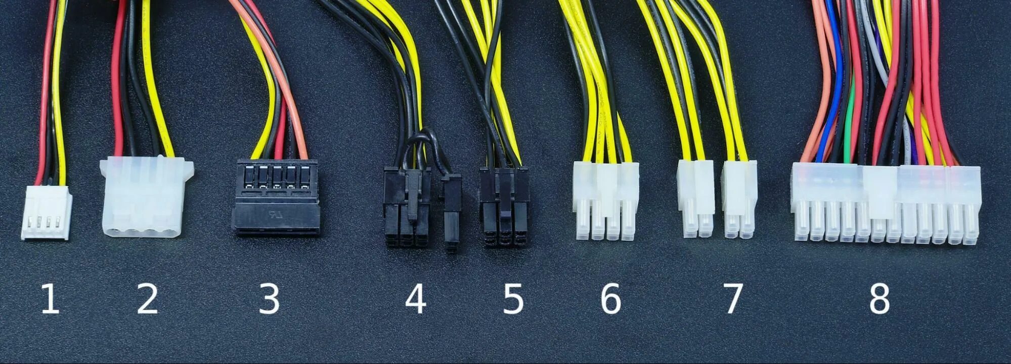 Подключение видеокарты 16 pin к блоку питания Choose a PC Power Supply Unit - Assemble a Computer - OpenClassrooms