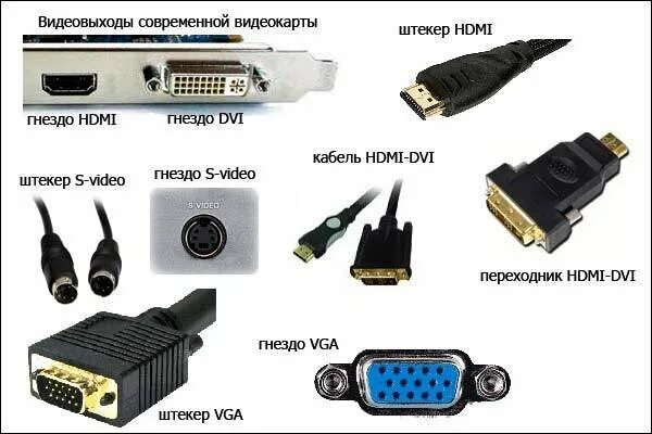 Как транслировать экран на телевизор через hdmi: найдено 89 изображений