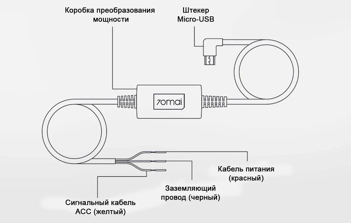 Подключение видеорегистратора 70mai к блоку предохранителей Кабель прямого подключения 70mai Hardware Kit micro USB Midrive UP02 - купить в 