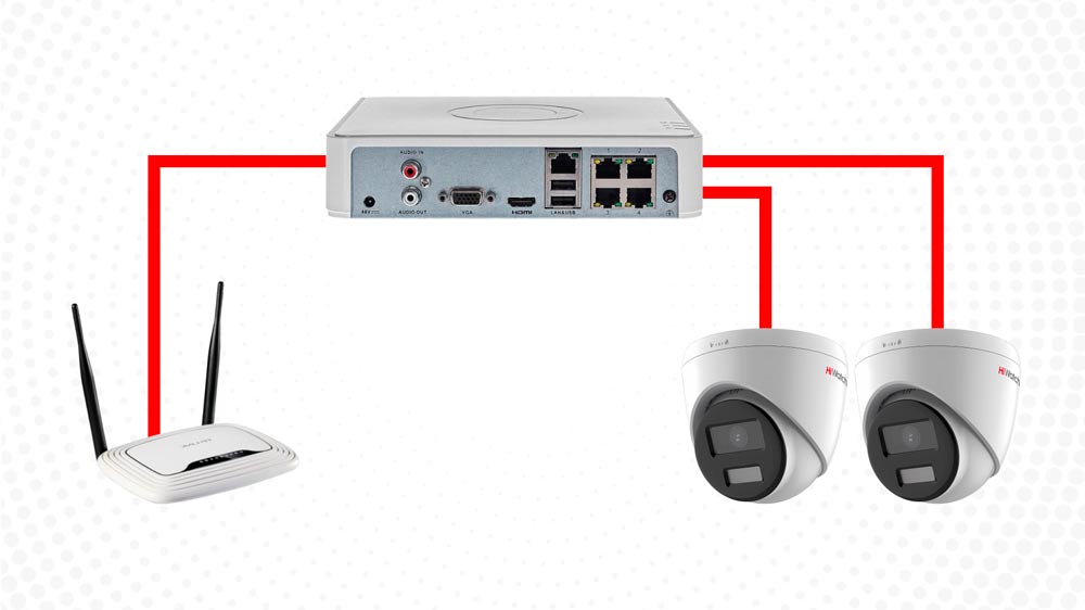 Подключение видеорегистратора через роутер Подключение и настройка видеорегистратора Hikvision