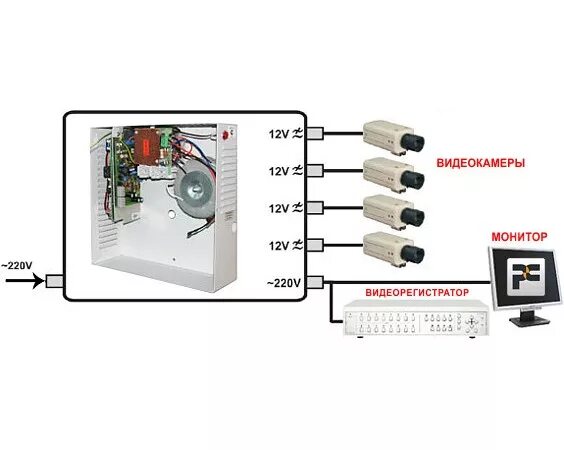 Подключение видеорегистратора к блоку бесперебойного питания Схема подключения ббп 100