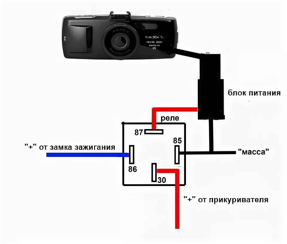 Подключение видеорегистратора к сигнализации Видеорегистратор ТeXet DVR-5GP с GPS - Lada 2114, 1,6 л, 2012 года электроника D