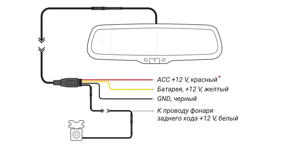 Подключение видеорегистратора зеркало с камерой заднего вида Подключение регистратора 70mai