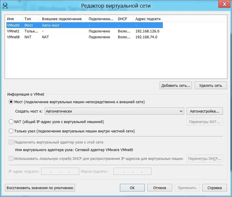 Подключение виртуальных машин vmware workstation к интернету Виртуальный адаптер виртуальной сети