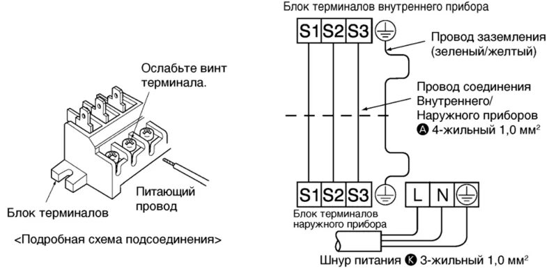 Подключение внешнего блока инверторного кондиционера Подключение сплит системы lg