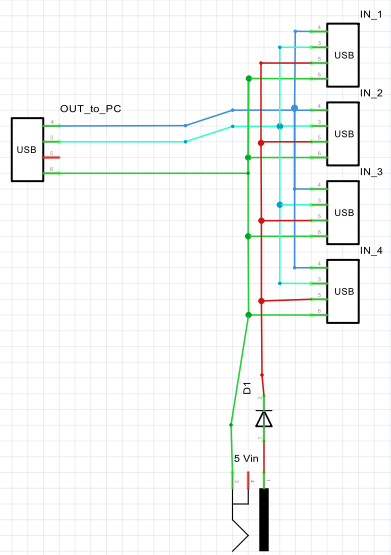 Подключение внешнего питания к usb устройству offerta Espellere sottovento usb hub scheme traino Convergere Ottenere il contro