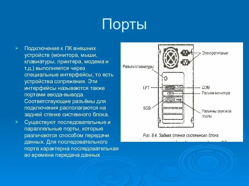 Подключение внешних устройств Картинки ПОРТЫ ДЛЯ ПОДКЛЮЧЕНИЯ ВНЕШНИХ УСТРОЙСТВ